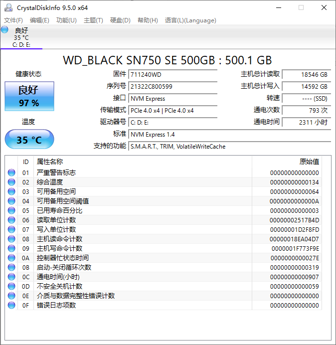 Crystal Disk Info 硬盘检测工具 v9.5.0 绿色版&美化版-颜夕资源网-第16张图片 Crystal Disk Info 硬盘检测工具 v9.5.0 绿色版&美化版-颜夕资源网-第16张图片