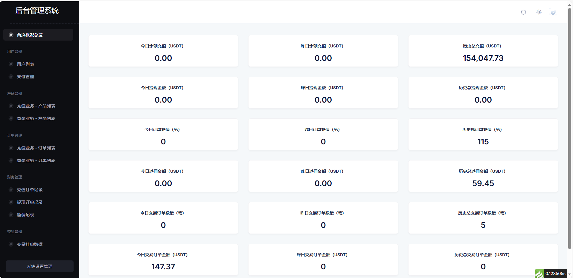 全新首发小利特惠/生活缴费/电话费/油卡燃气/等充值业务类源码附带U商承兑系统-颜夕资源网-第21张图片 全新首发小利特惠/生活缴费/电话费/油卡燃气/等充值业务类源码附带U商承兑系统-颜夕资源网-第21张图片