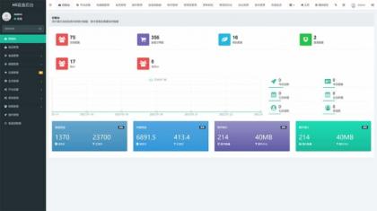 最新PHP盲盒商城系统源码 晒图+免签+短信验证+在线回收 ThinkPHP框架-颜夕资源网-第18张图片