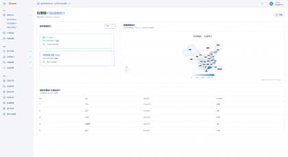彩虹易支付最新模板(集成彩虹易支付最新版本)某站价值500元-颜夕资源网-第23张图片 彩虹易支付最新模板(集成彩虹易支付最新版本)某站价值500元-颜夕资源网-第23张图片