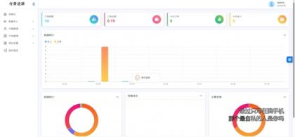 新春版付费进群系统【已破解授权】-颜夕资源网-第17张图片