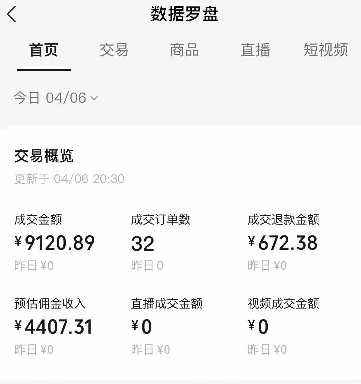 视频号短视频带货新玩法，用这个方法，一天佣金4407（附详细教程）-颜夕资源网-第17张图片