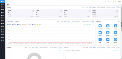 B2C外贸在线购物商城源码-颜夕资源网-第20张图片
