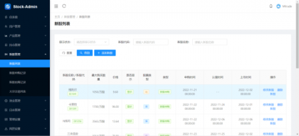 香港股票源码/大宗交易与新股申购系统源码/全套视频教程-颜夕资源网-第21张图片