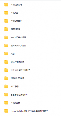 2025年最新整理PPT教程合集,入门到精通,附6000+模板!-颜夕资源网-第17张图片 2025年最新整理PPT教程合集,入门到精通,附6000+模板!-颜夕资源网-第17张图片