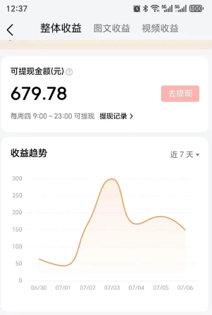 零成本零门槛头条热点搬运术,零门槛日入100+,工具+教程全部附上-颜夕资源网-第18张图片 零成本零门槛头条热点搬运术,零门槛日入100+,工具+教程全部附上-颜夕资源网-第18张图片