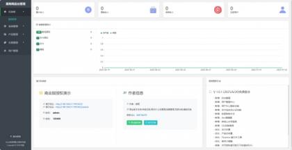 拼团源码商场免费全开源-颜夕资源网-第20张图片
