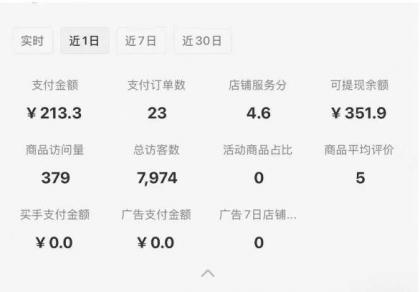 小红书虚拟店铺攻略,开店-上架-全自动发货出售学科虚拟资料完整流程-颜夕资源网-第17张图片 小红书虚拟店铺攻略,开店-上架-全自动发货出售学科虚拟资料完整流程-颜夕资源网-第17张图片