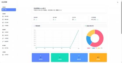 Annie简约发卡系统 1.0开源版-颜夕资源网-第19张图片