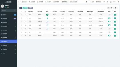 最新众筹商城系统/订单认购/多多优购/商城加共识-颜夕资源网-第19张图片