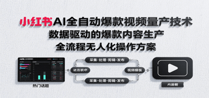 小红书AI全自动爆款视频量产技术，数据采集、素材处理到AI剪辑全流程自动化操作-颜夕资源网-第16张图片