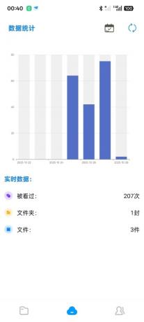 智链图床-图片转链接一体化统计-颜夕资源网-第17张图片