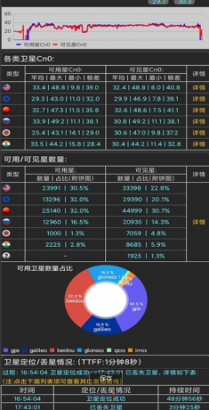 信号测试助手手机版是一款非常好用帮助信号测试的工具软件-颜夕资源网-第15张图片 信号测试助手手机版是一款非常好用帮助信号测试的工具软件-颜夕资源网-第15张图片