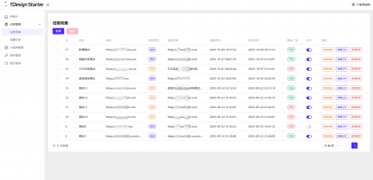 全新流量广告变现系统源码 任务管理系统 开源-颜夕资源网-第18张图片 全新流量广告变现系统源码 任务管理系统 开源-颜夕资源网-第18张图片