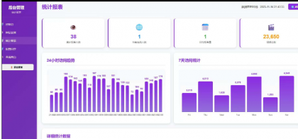 随机美女热舞源码分享 带接口-颜夕资源网-第16张图片
