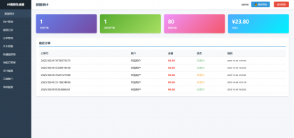 Sora2小程序源码带前端和后端-颜夕资源网-第17张图片