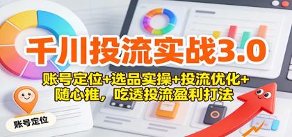 千川投流实战3.0:账号定位+选品实操+投流优化+随心推,吃透投流盈利打法-颜夕资源网-第16张图片 千川投流实战3.0:账号定位+选品实操+投流优化+随心推,吃透投流盈利打法-颜夕资源网-第16张图片