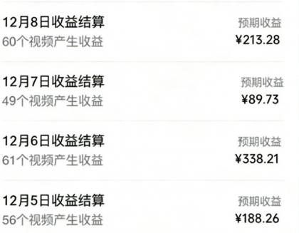 音乐号赚钱攻略新玩法：操作简单，一天3张，每天2小时（附详细操作教程）-颜夕资源网-第17张图片