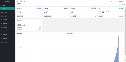 潮乎盲盒小程序源码-颜夕资源网-第21张图片