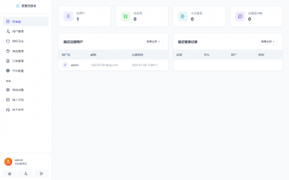 2026全新聚合登录系统源码 一栈式配置全部快捷登录接口-颜夕资源网-第18张图片