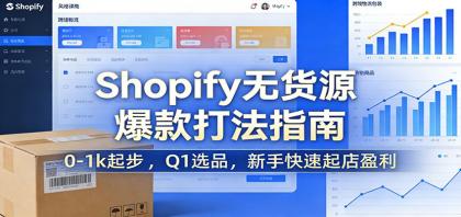 Shopify无货源爆款掘金课：0-1k起步 ，Q1选品，新手快速起店盈利-颜夕资源网-第15张图片