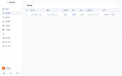 2026全新聚合登录系统源码 一栈式配置全部快捷登录接口-颜夕资源网-第17张图片