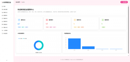 小奈猫狗情侣博客v1.0.0-颜夕资源网-第16张图片